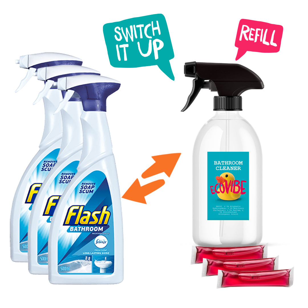 Bathroom Bliss Cleaning Kit