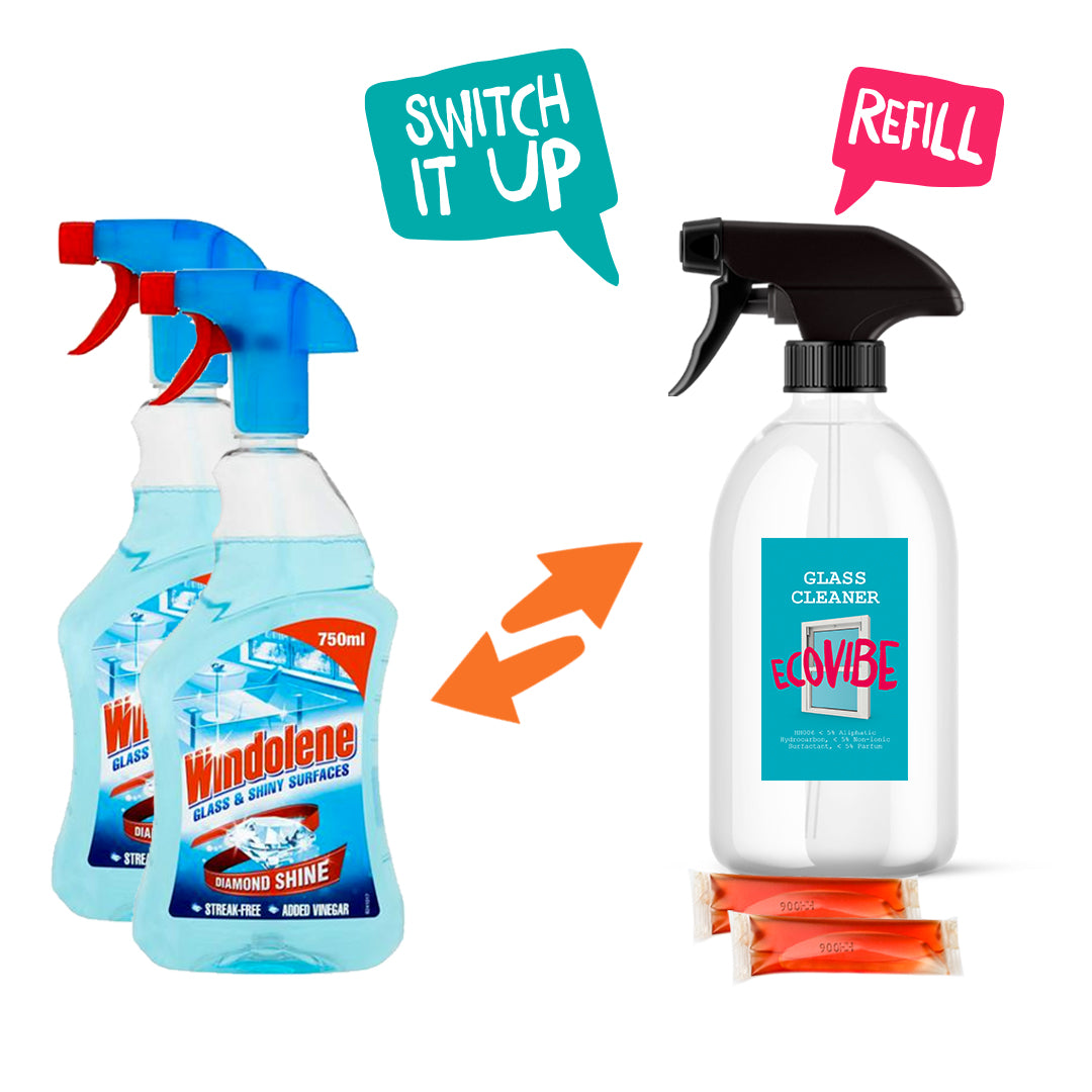 Bathroom Bliss Cleaning Kit