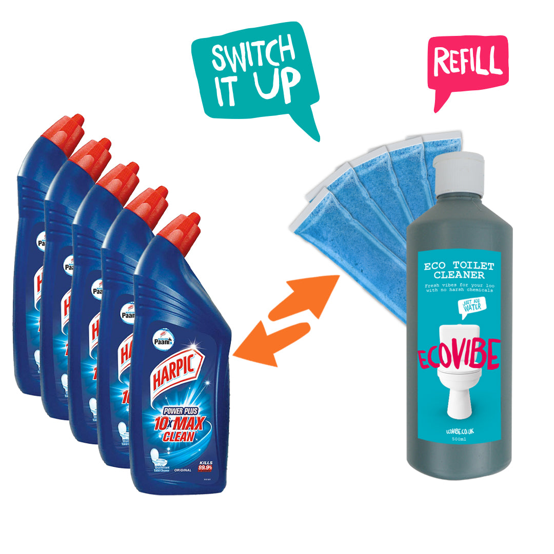 Bathroom Bliss Cleaning Kit