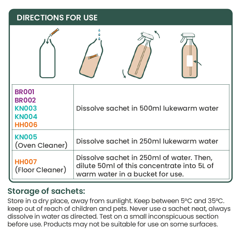 EcoVibe Plastic-Free Cleaning Refills - Antibacterial