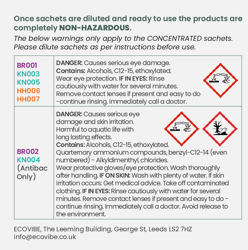 EcoVibe Plastic-Free Cleaning Refills - Antibacterial
