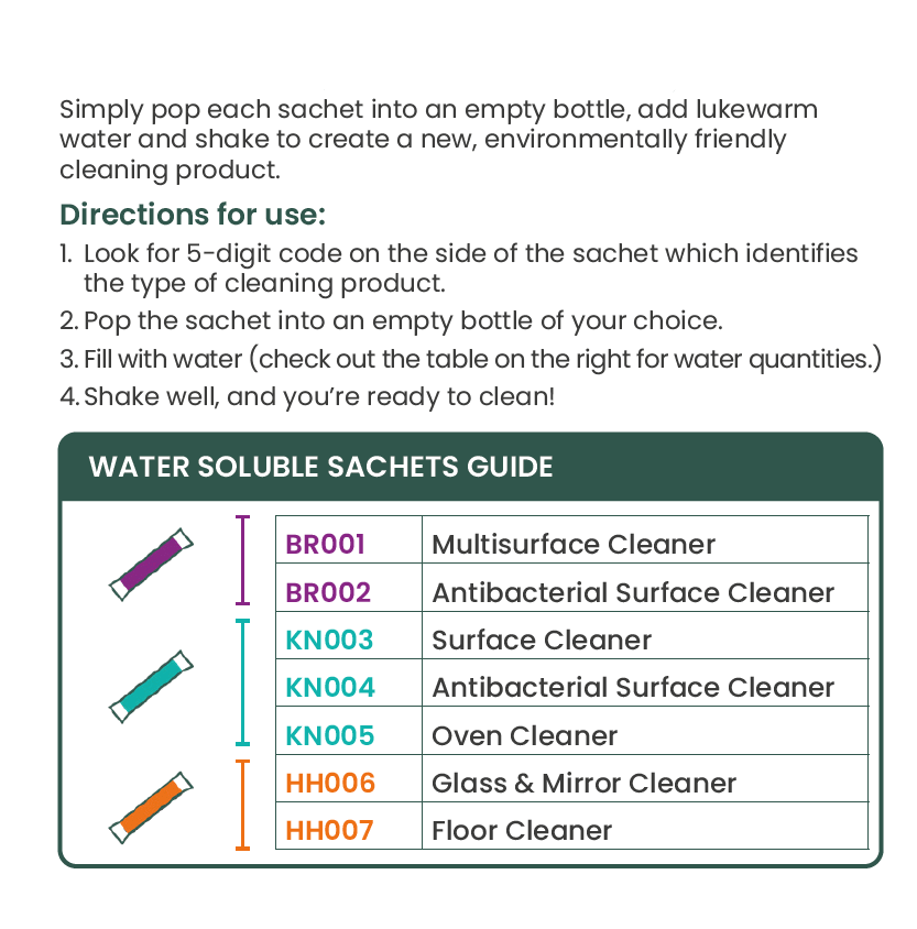EcoVibe Plastic-Free Cleaning Refills - Antibacterial