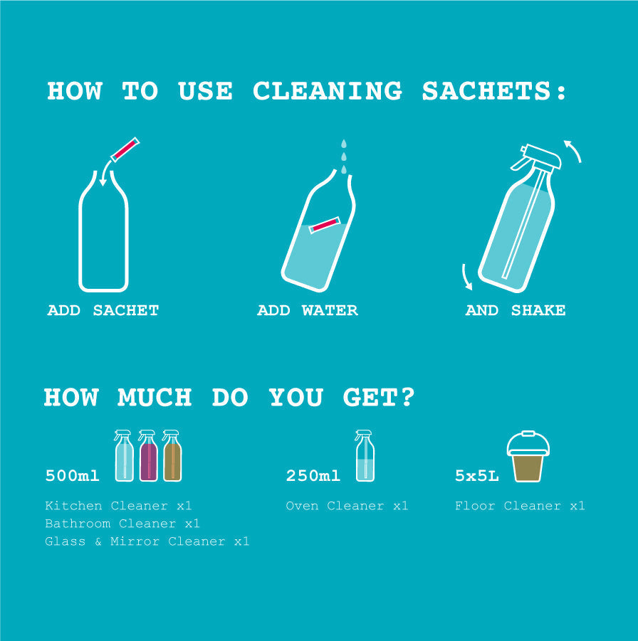 EcoVibe Plastic-Free Cleaning Refills - Antibacterial